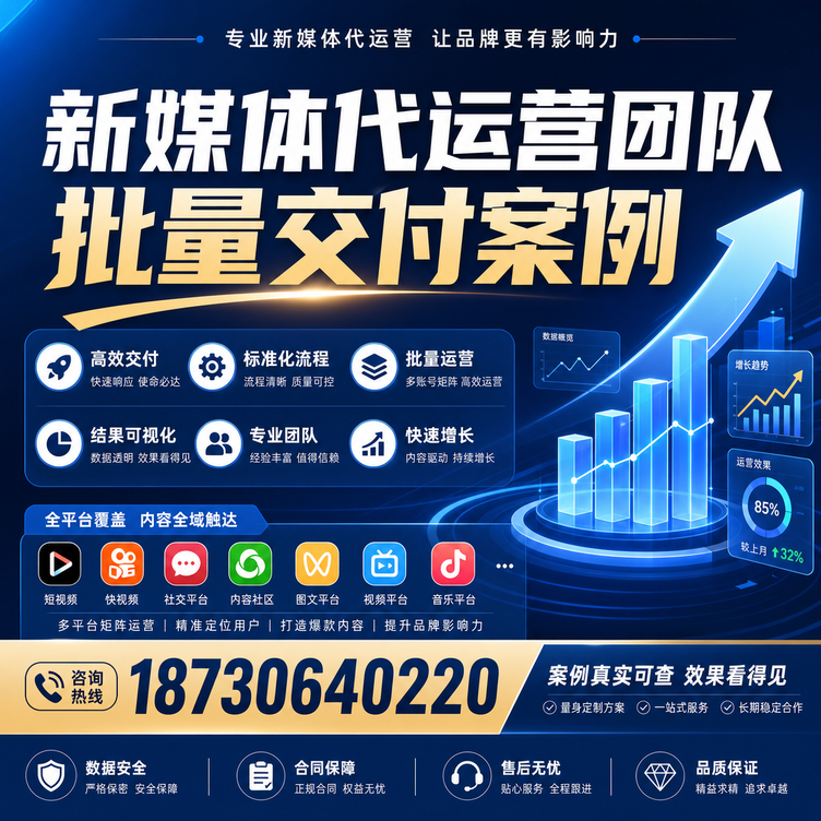 石河子代运营公司多客户账号批量高效交付案例