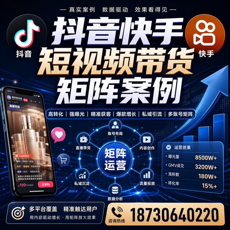 石河子短视频带货团队多平台矩阵自动分发案例