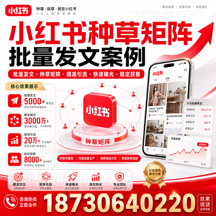 石河子小红书种草矩阵批量发文案例